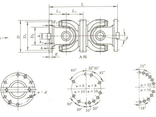 長沙鼎立傳動(dòng)機(jī)械有限公司_聯(lián)軸器生產(chǎn)和銷售|機(jī)械傳動(dòng)機(jī)改造|聯(lián)軸器專利原產(chǎn)地 長沙鼎立傳動(dòng)機(jī)械有限公司_聯(lián)軸器生產(chǎn)和銷售|機(jī)械傳動(dòng)機(jī)改造|聯(lián)軸器專利原產(chǎn)地